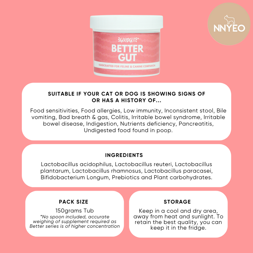 NNYEO Pet | Better Gut Supplement for Cats & Dogs | By Good Gut Official