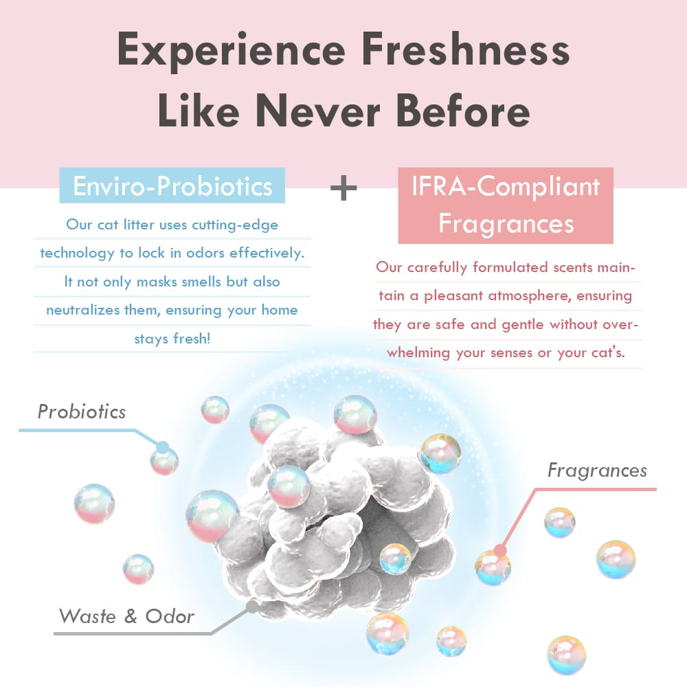 Lady N cat litter enviro-probiotics and IFRA-compliant fragrances technology diagram showing probiotics neutralizing waste and odor molecules